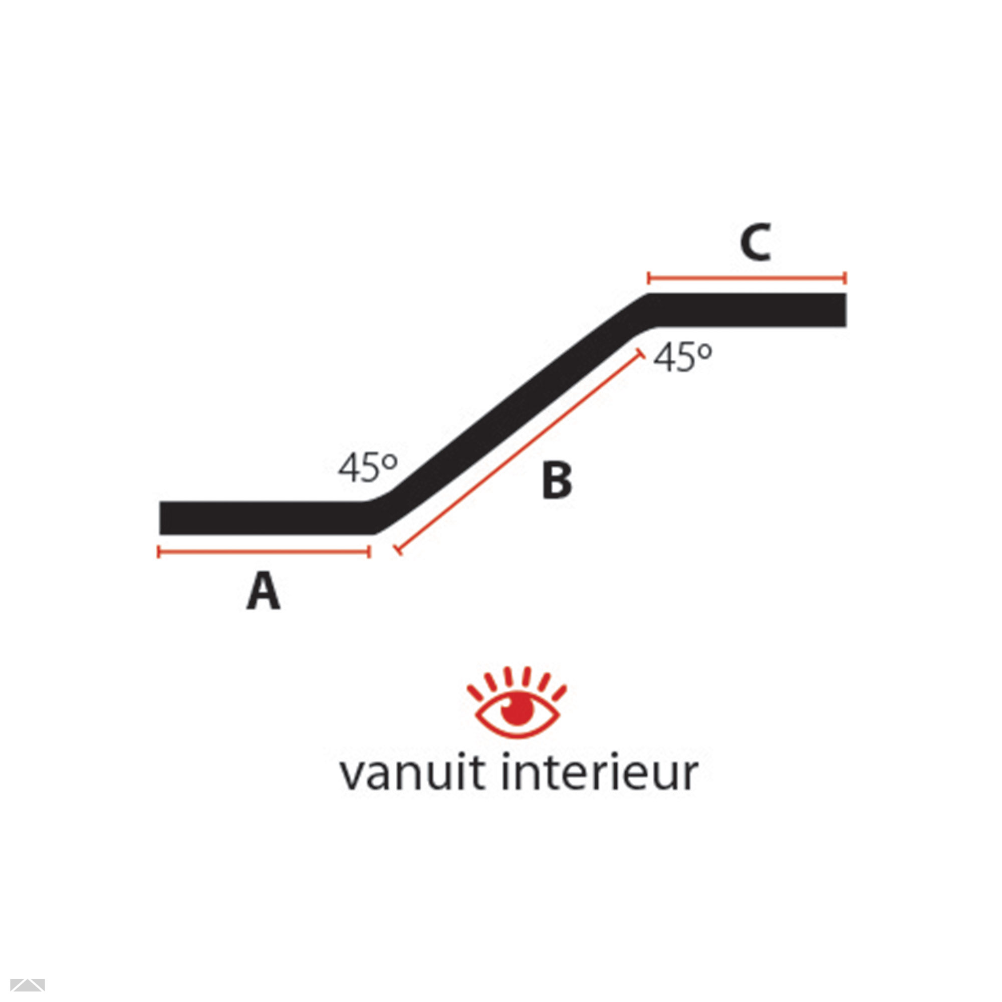Model V
